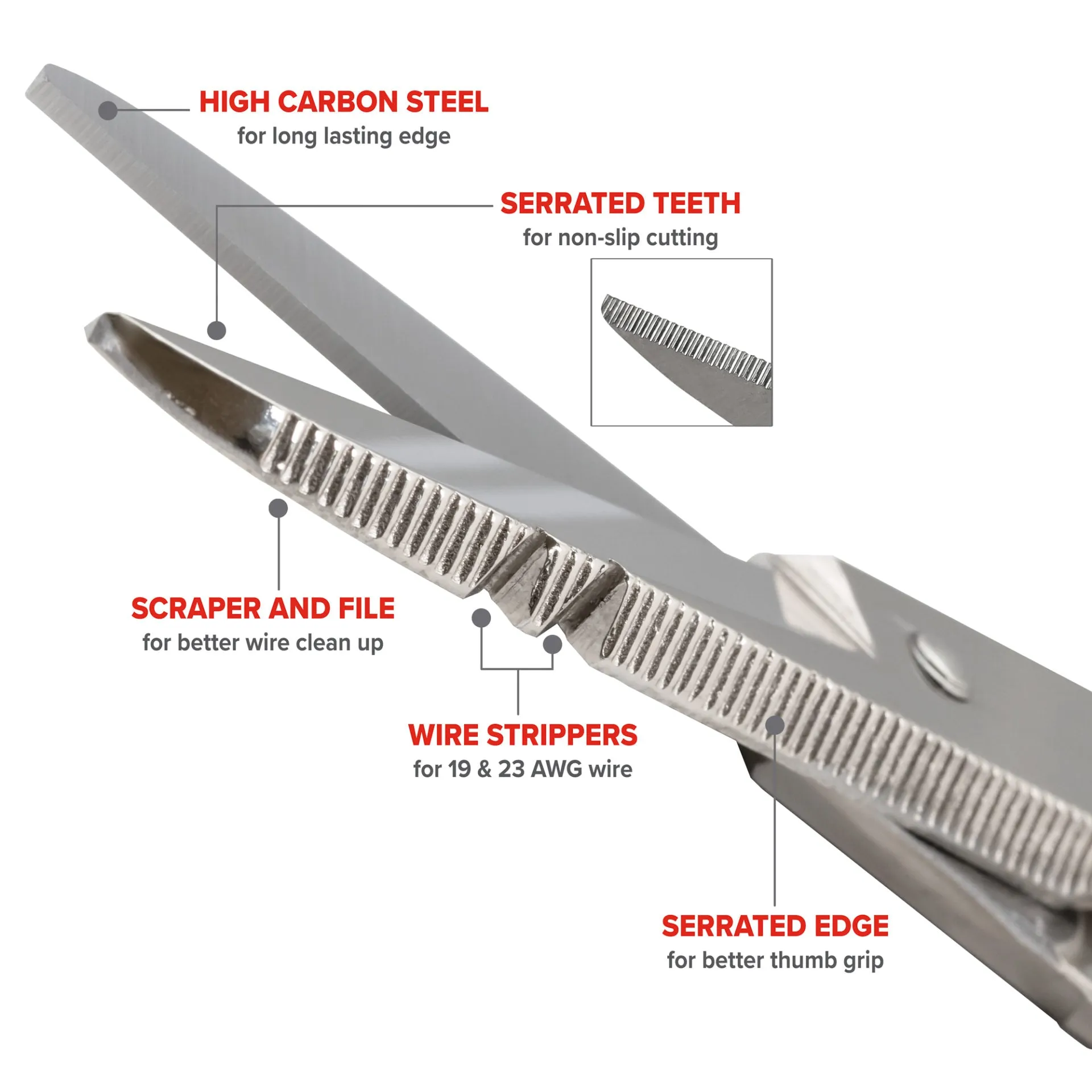 Jameson 5-1/4" Electricians Scissors