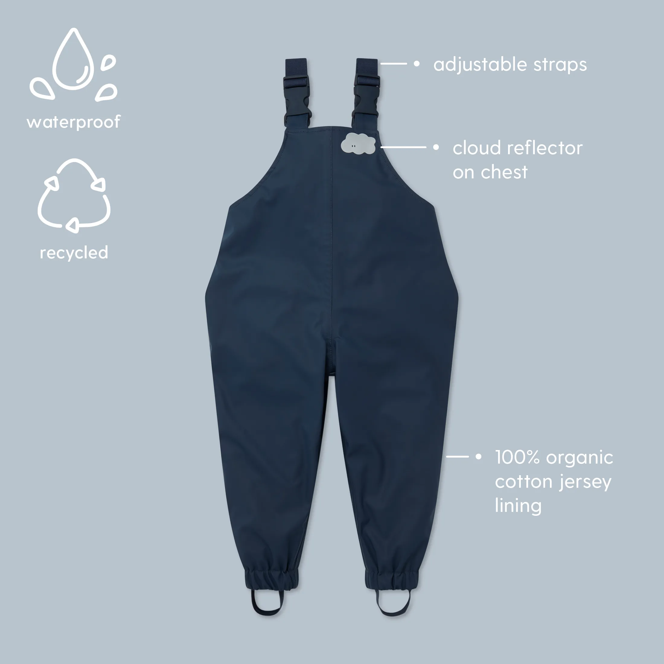 Recycled Waterproof Dungarees